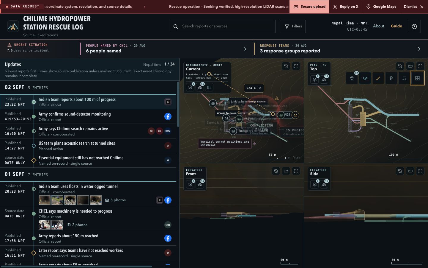 Desktop map in four-view mode with Current, Top, Front, and Side viewports